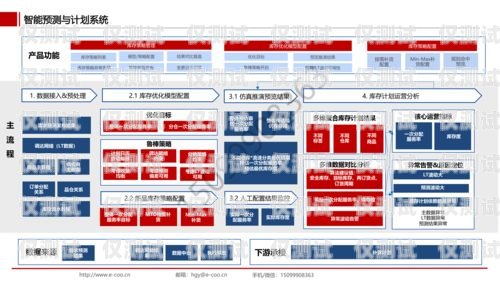徐州外呼系統開發企業有哪些徐州外呼系統開發企業有哪些企業