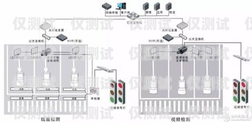 電銷外呼系統(tǒng)的口碑選擇電銷外呼系統(tǒng)哪個最好用