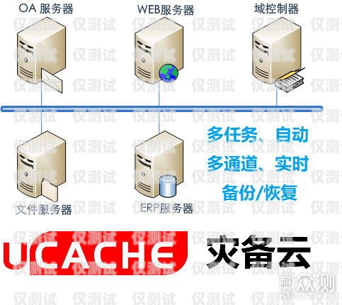 電銷外呼系統(tǒng)的口碑選擇電銷外呼系統(tǒng)哪個最好用