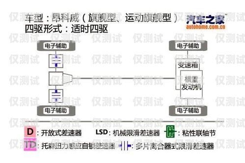電銷外呼系統(tǒng)的口碑選擇電銷外呼系統(tǒng)哪個最好用