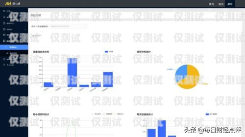惠州 ai 外呼系統哪家強？全面解析助你選擇惠州ai外呼系統哪里好用