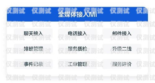 移動外包公司外呼系統，提升效率與客戶體驗的關鍵中國移動外呼外包公司