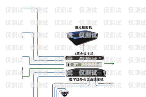 電銷外呼系統(tǒng)，一個月能賺多少？電銷外呼系統(tǒng)多少錢一個月