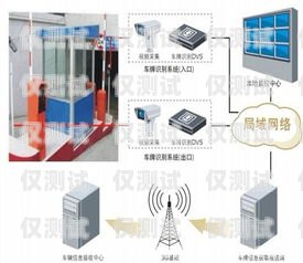 電銷外呼系統(tǒng)，一個月能賺多少？電銷外呼系統(tǒng)多少錢一個月