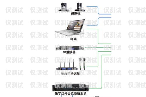 電銷外呼系統(tǒng)，一個月能賺多少？電銷外呼系統(tǒng)多少錢一個月