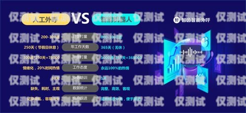 天津電銷外呼系統(tǒng)廠家，助力企業(yè)提升銷售效率的最佳選擇電銷外呼系統(tǒng)多少錢一個(gè)月