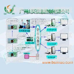 自動外呼系統(tǒng)，優(yōu)缺點(diǎn)分析自動外呼系統(tǒng)優(yōu)缺點(diǎn)有哪些