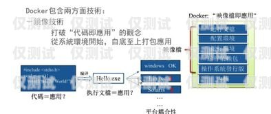 自動外呼系統(tǒng)，優(yōu)缺點(diǎn)分析自動外呼系統(tǒng)優(yōu)缺點(diǎn)有哪些