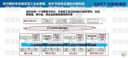 湖北商用外呼系統(tǒng)，提升企業(yè)效率的利器武漢外呼系統(tǒng)