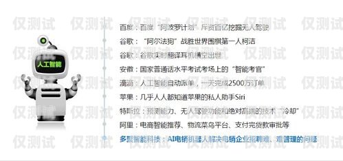 金融地產(chǎn)電銷機器人——提升效率與精準(zhǔn)營銷的利器金融ai電銷機器人