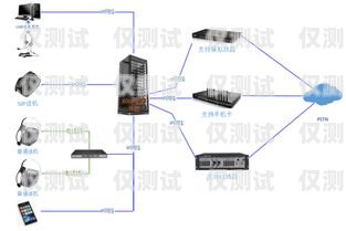 紹興電銷電話機器人穩定嗎？電話機器人電銷系統