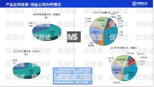 揭秘催收外呼系統，提升效率與合規的關鍵工具催收外呼系統介紹怎么寫