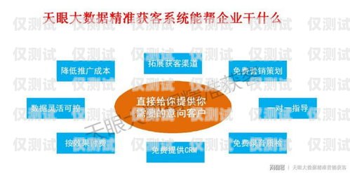云南銷售外呼系統(tǒng)，提升銷售效率的利器云南外呼公司