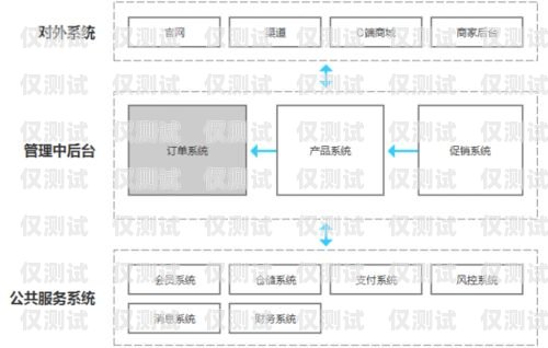 文山自建外呼系統，提升客戶滿意度的利器外呼系統搭建