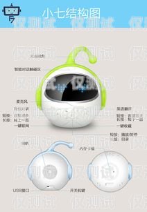 兒童電話機器人開不了機，家長該如何應(yīng)對？兒童電話機器人開不了機怎么辦