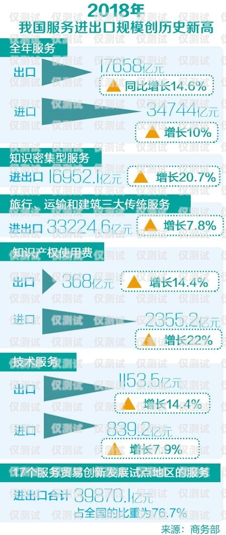 杭州金融外呼系統公司，提升金融服務的創新力量杭州金融外包服務有限公司