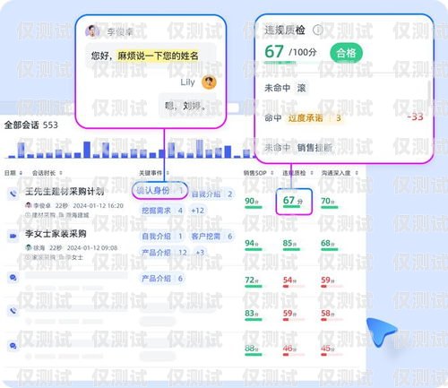 自動(dòng)外呼客戶系統(tǒng)，提升客戶服務(wù)與銷(xiāo)售效率的利器自動(dòng)外呼客戶系統(tǒng)有哪些