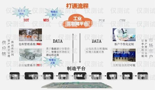 濟(jì)寧智能外呼系統(tǒng)，提升客戶體驗(yàn)與業(yè)務(wù)效率的利器濟(jì)寧智能外呼系統(tǒng)招聘