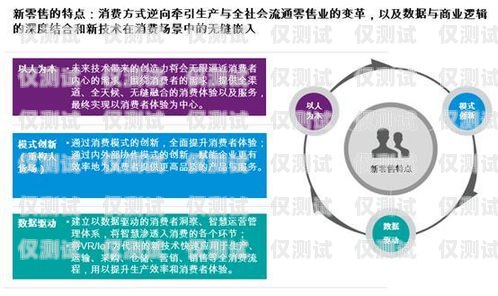 南京銅仁外呼系統(tǒng)，提升客戶服務(wù)與銷售效率的利器南京電話外呼系統(tǒng)