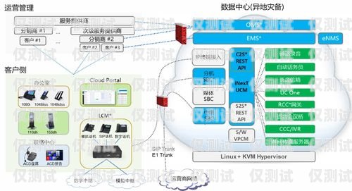 信陽電腦外呼系統(tǒng)運營商——為企業(yè)提供高效通訊解決方案電腦外呼系統(tǒng)怎么用