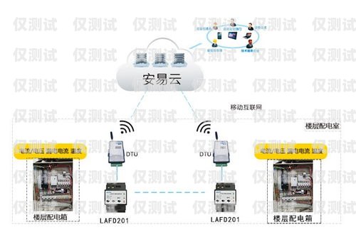 騰訊 EC 外呼系統做業務怎么樣？騰訊ec外呼系統做業務怎么樣