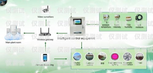 騰訊 EC 外呼系統做業務怎么樣？騰訊ec外呼系統做業務怎么樣