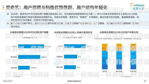 成都語音外呼系統運營商，助力企業提升銷售與服務的創新力量成都電話外呼系統