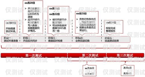 佛山穩(wěn)定外呼系統(tǒng)供應商，助力企業(yè)高效溝通