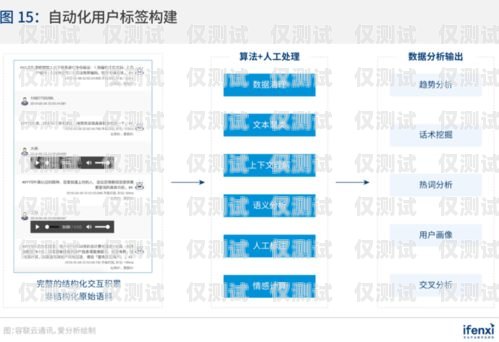 營(yíng)銷易短視頻推廣外呼系統(tǒng)，助力企業(yè)實(shí)現(xiàn)營(yíng)銷新突破營(yíng)銷視頻下載