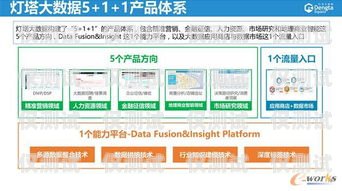 咸陽小型外呼系統(tǒng)運營商，助力企業(yè)提升銷售與客戶服務(wù)的創(chuàng)新力量陜西外呼公司