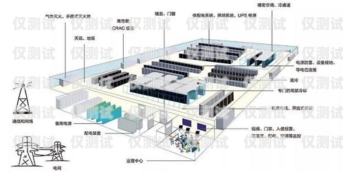 西寧外呼系統廠家大全，為您提供專業解決方案西寧外呼系統廠家電話地址查詢