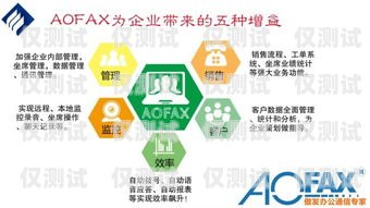 西寧外呼系統廠家大全，為您提供專業解決方案西寧外呼系統廠家電話地址查詢