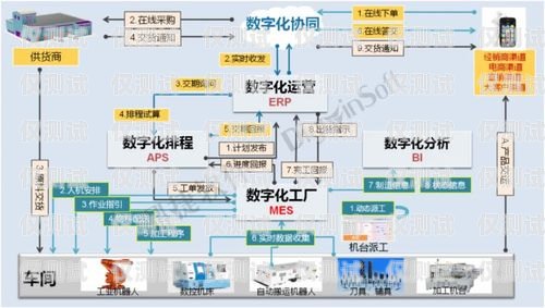 南通自動外呼系統廠家，助力企業提升銷售效率的利器自動外呼系統怎么樣