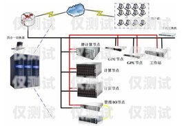 南通自動外呼系統廠家，助力企業提升銷售效率的利器自動外呼系統怎么樣