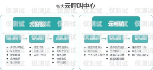 安徽外呼系統(tǒng)公司，助力企業(yè)提升客戶服務的利器安徽外呼信息科技有限公司