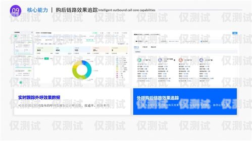 AI 智能系統(tǒng)外呼排名，提升銷售業(yè)績(jī)的關(guān)鍵ai智能系統(tǒng)外呼排名榜