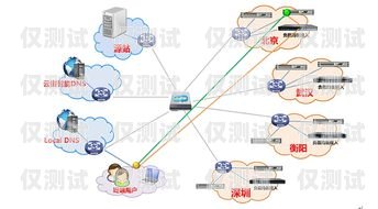 電話機(jī)器人架構(gòu)圖解視頻，全面解析電話機(jī)器人的工作原理和技術(shù)架構(gòu)電話機(jī)器人架構(gòu)圖解視頻講解