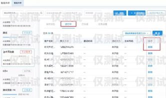 濟南銷售外呼系統線路商，助力企業提升銷售效率的關鍵濟南外呼公司業務外包