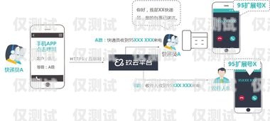 探索山西電話外呼系統(tǒng)的優(yōu)勢與應用山西外呼公司