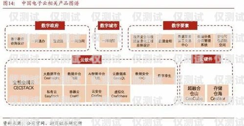 外呼系統(tǒng)技術(shù)工作，打造高效客戶溝通的關(guān)鍵外呼系統(tǒng)工作原理