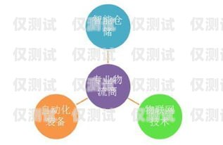 外呼系統(tǒng)技術(shù)工作，打造高效客戶溝通的關(guān)鍵外呼系統(tǒng)工作原理