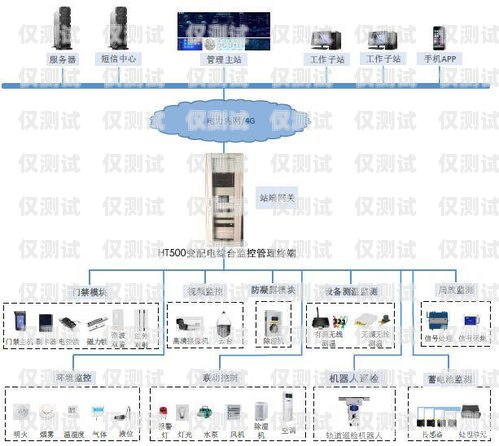 南方的外呼系統(tǒng)熱線電話，連接與服務的橋梁電話外呼系統(tǒng) 相信南牛網(wǎng)絡