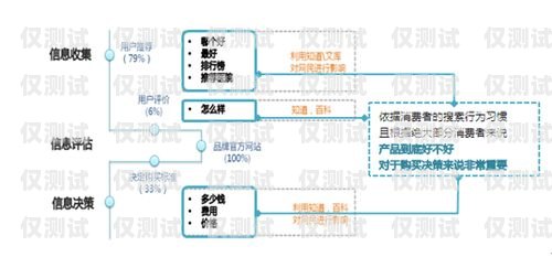 了解邯鄲銷售外呼系統(tǒng)收費，提升銷售效率的明智選擇外呼系統(tǒng)收費標準