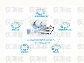 新疆電銷(xiāo)語(yǔ)音機(jī)器人市場(chǎng)分析及選購(gòu)指南新疆電銷(xiāo)語(yǔ)音機(jī)器人哪家好一點(diǎn)