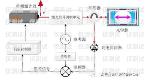 湖南電銷外呼系統(tǒng)，穩(wěn)定性能的關(guān)鍵因素電銷系統(tǒng)外呼平臺