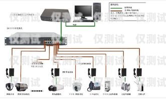 湖南電銷外呼系統(tǒng)，穩(wěn)定性能的關(guān)鍵因素電銷系統(tǒng)外呼平臺