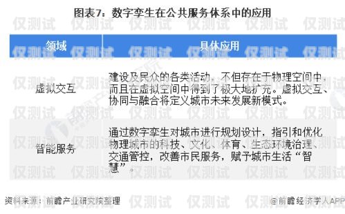 電話車險外呼系統，提升銷售效率與客戶體驗的關鍵外呼車險客服怎么樣