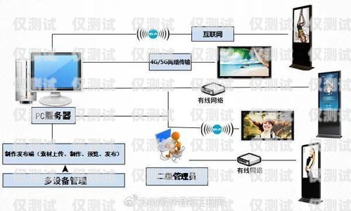 佛山人工外呼系統(tǒng)設(shè)備，提升銷售與服務(wù)的利器佛山人工外呼系統(tǒng)設(shè)備廠家