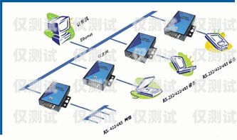 默納克系統(tǒng)外呼顯示 V4，提升通信效率的關鍵默納克外呼故障