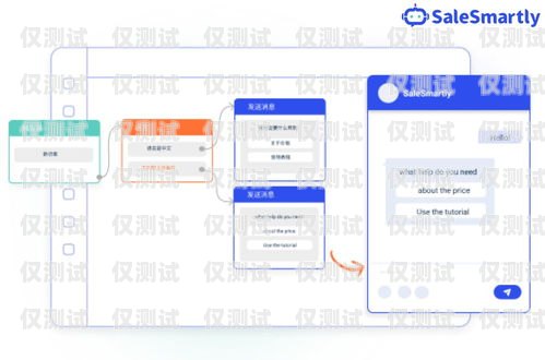 重慶外呼系統(tǒng)是一種專門用于電話營銷、客戶服務(wù)等領(lǐng)域的軟件系統(tǒng)。它可以幫助企業(yè)提高工作效率、提升客戶滿意度，是現(xiàn)代企業(yè)不可或缺的工具之一。那么，重慶外呼系統(tǒng)到底如何呢？本文將從以下幾個(gè)方面進(jìn)行介紹。重慶外呼系統(tǒng)包月